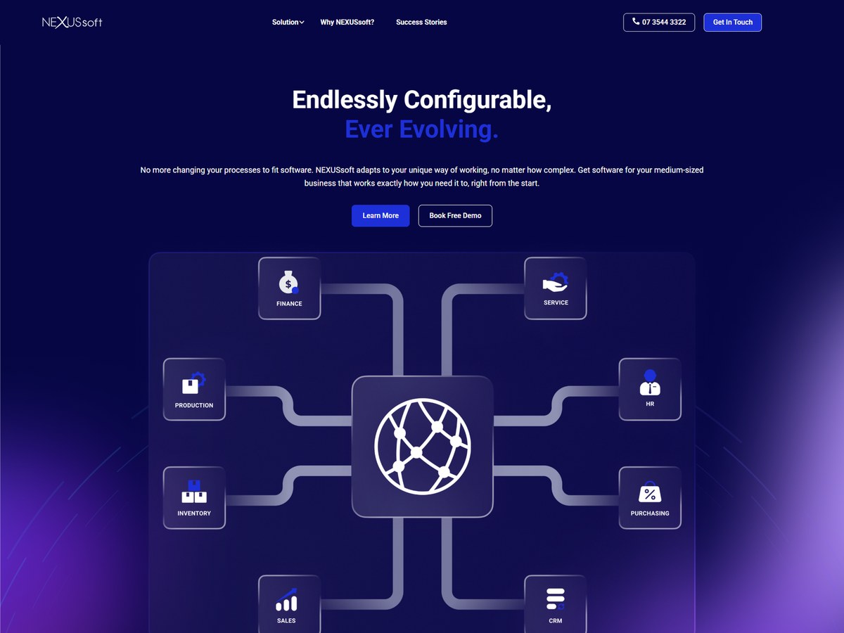 Figma to Elementor website conversion