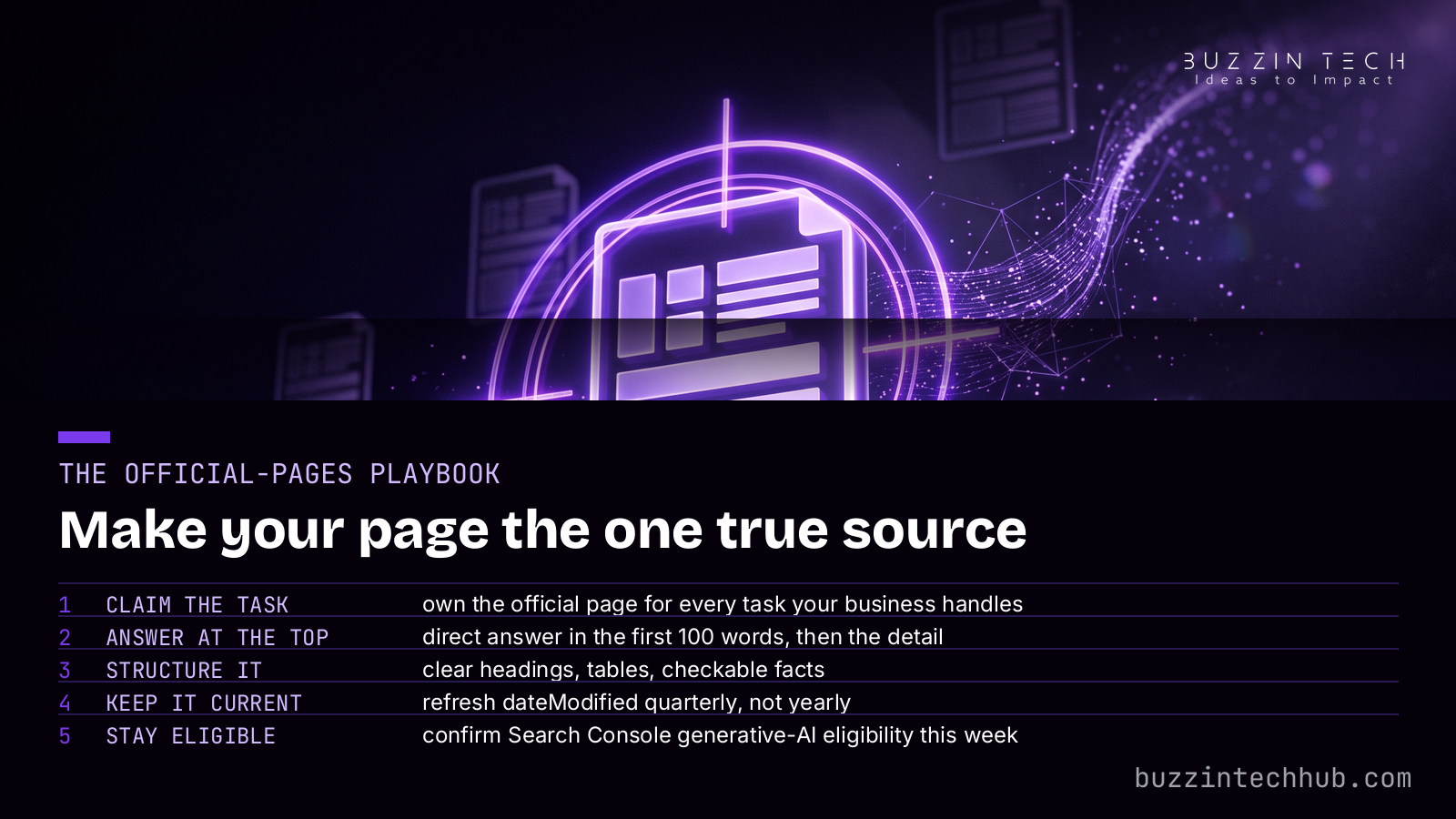 The official-pages playbook — make your page the one true source: claim the task, answer at the top in the first 100 words, structure it with clear headings and checkable facts, keep it current, and confirm Search Console generative-AI eligibility