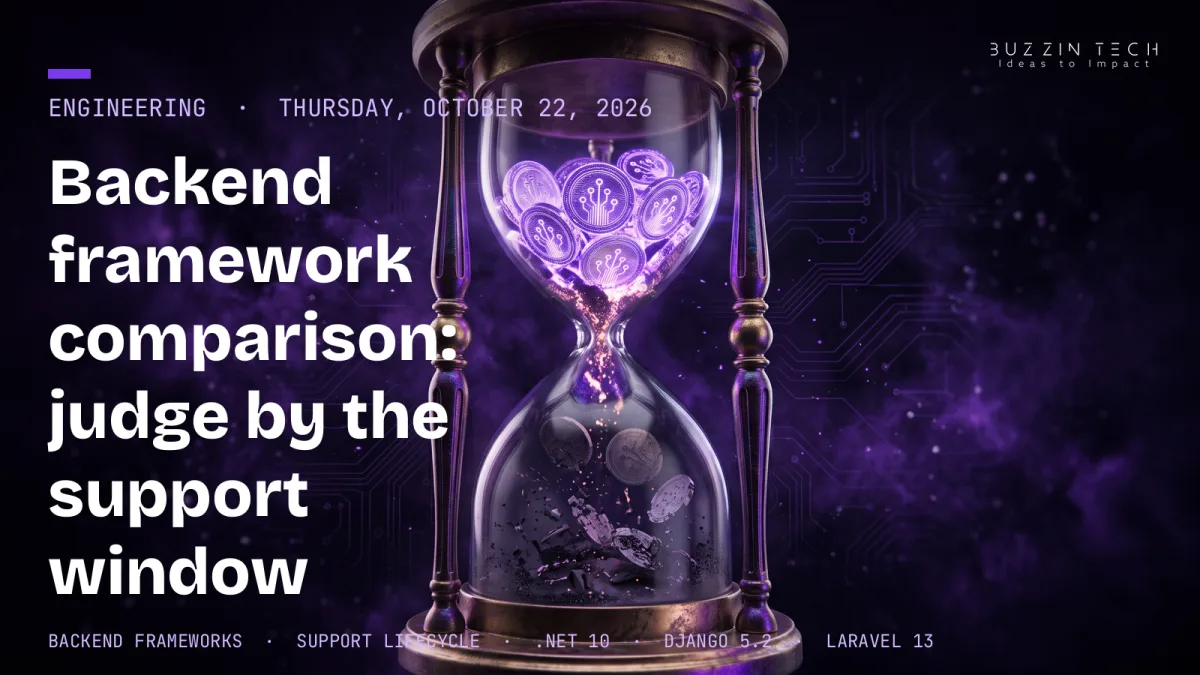 Cover image for “Backend framework comparison: judge by the support window” — a brass hourglass on a dark obsidian background, glowing violet circuit-pattern co