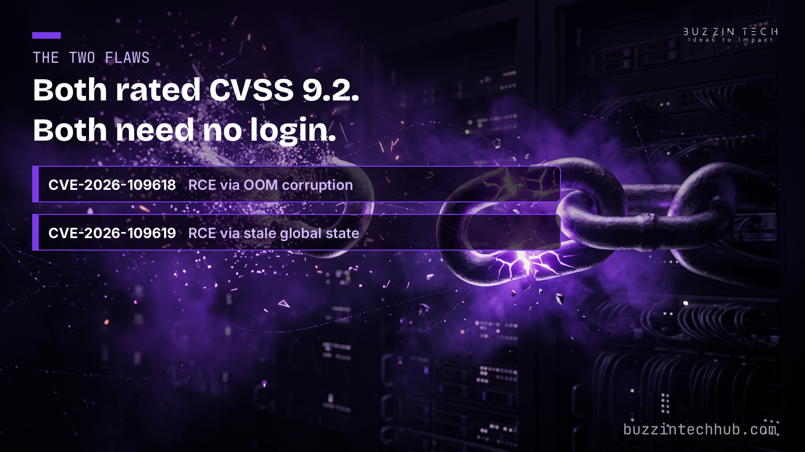 Two broken chain links in glowing violet over a dark server rack, one dissolving and one frozen mid-crack, with the two CVE numbers labeled